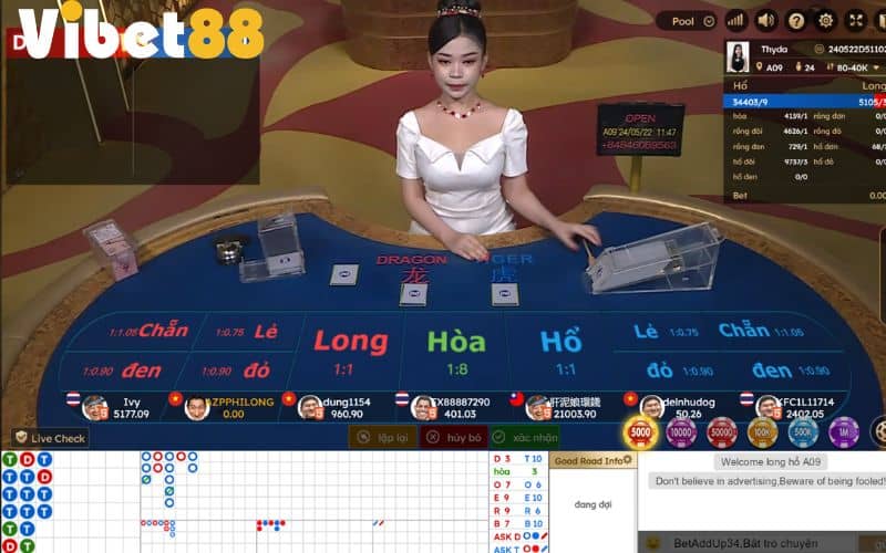 Baccarat online là trò chơi bài so sánh điểm giữa Banker Và Player